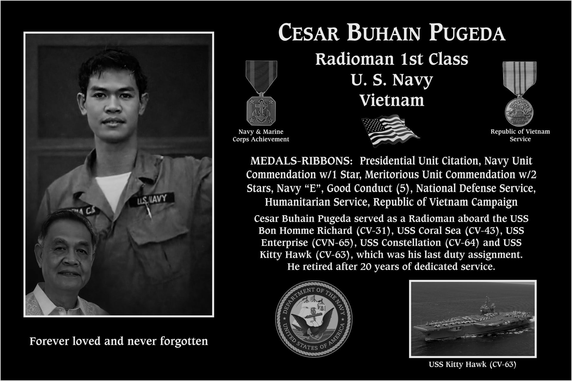 Cesar Pugeda